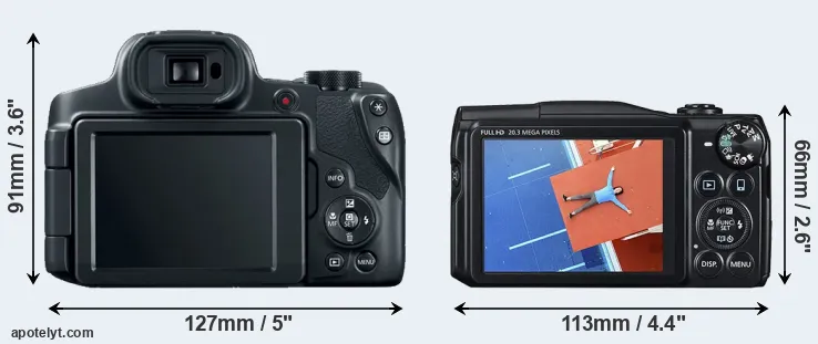 Comparison SX70 or SX710 rear