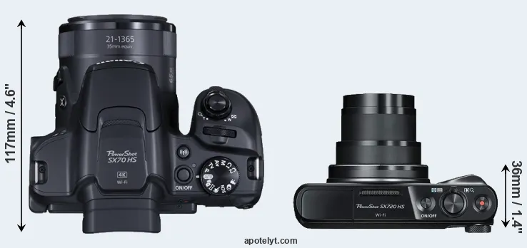 Compare SX70 versus SX720 top