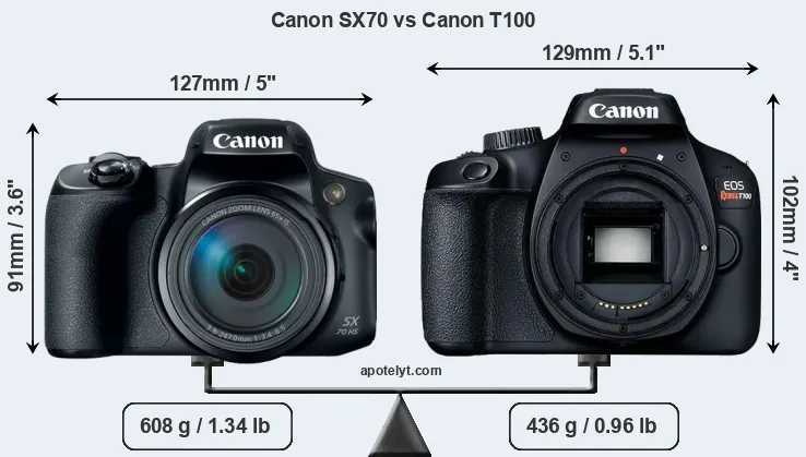 Size Canon SX70 vs Canon T100