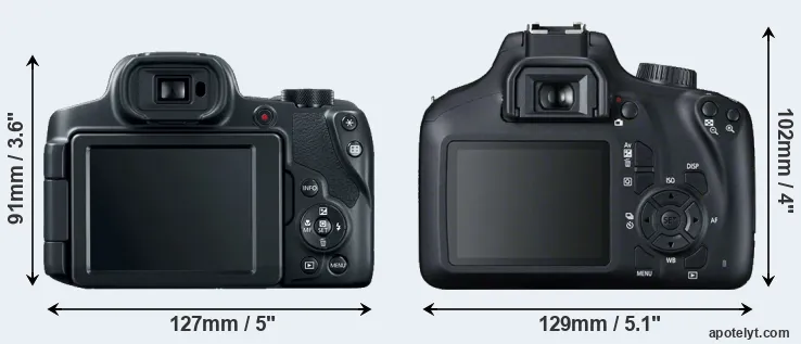 Comparison SX70 or T100 rear