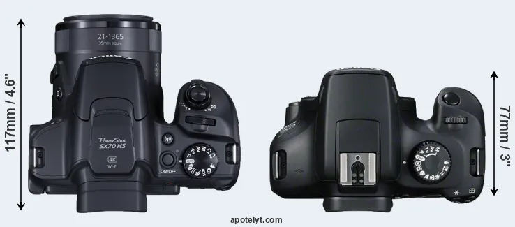 Compare SX70 versus T100 top