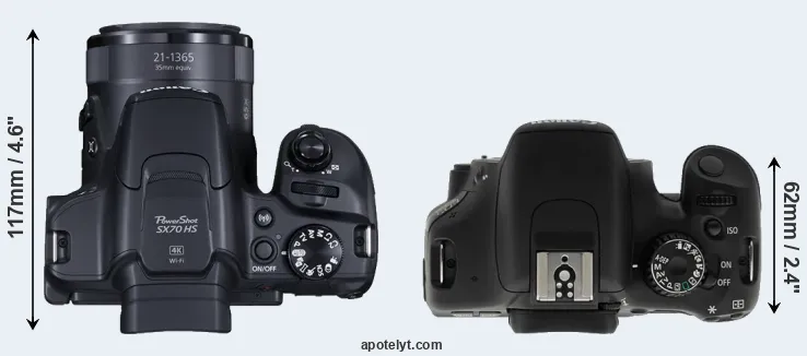 Compare SX70 versus T2i top