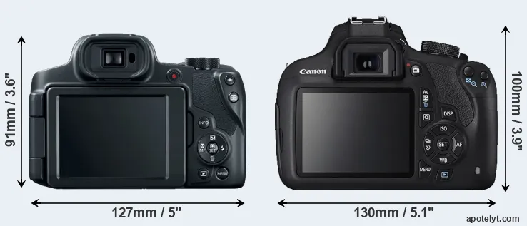 Comparison SX70 or T5 rear
