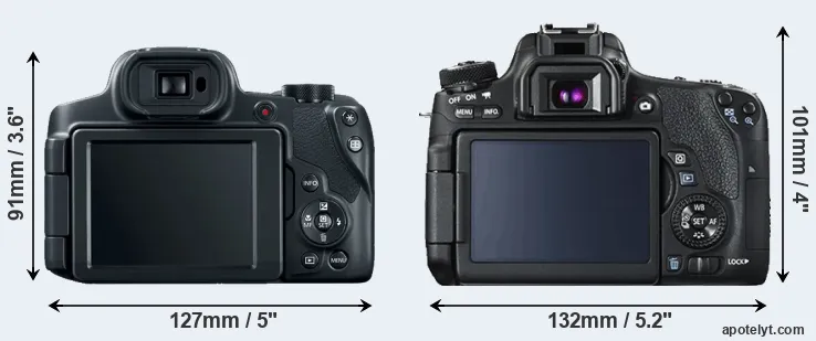 Comparison SX70 or T6s rear