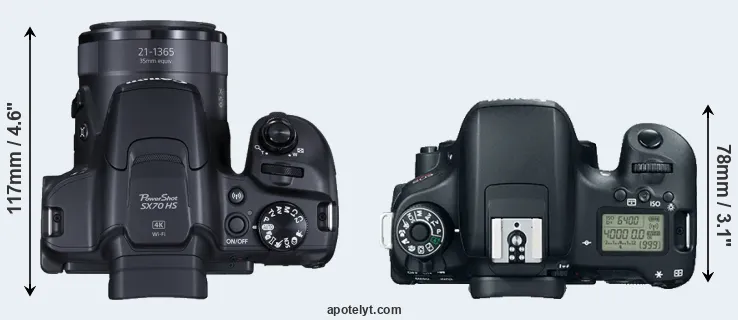 Compare SX70 versus T6s top