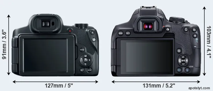 Comparison SX70 or T8i rear