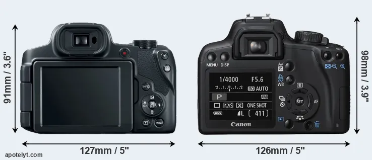 Comparison SX70 or XS rear