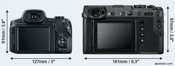 Comparison SX70 or GFX 50R rear
