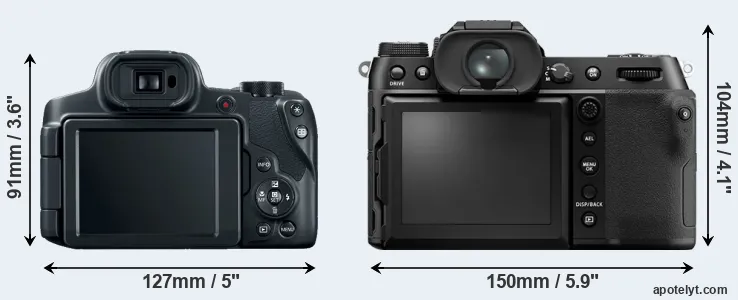 Comparison SX70 or GFX 50S II rear