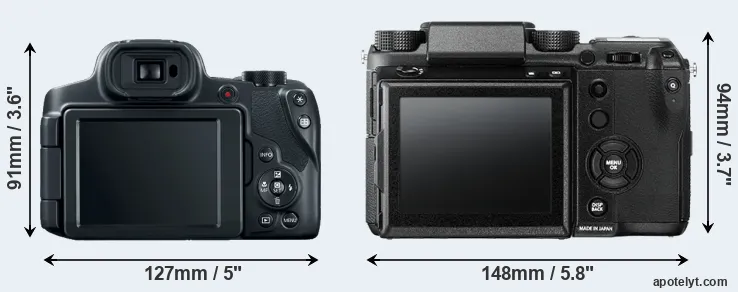 Comparison SX70 or GFX 50S rear