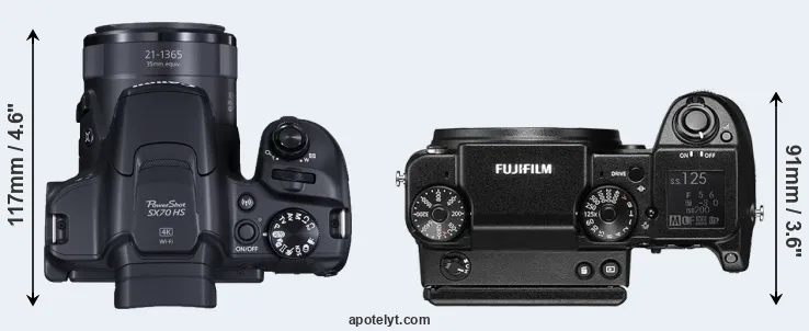 Compare SX70 versus GFX 50S top
