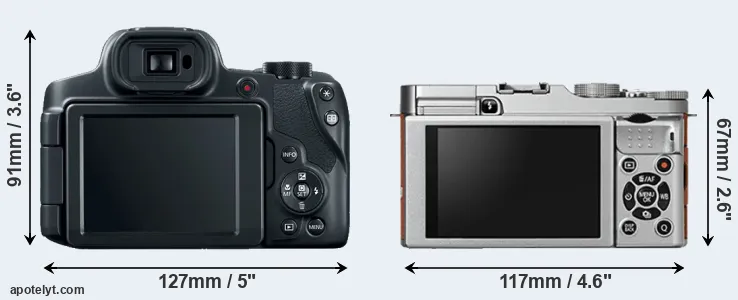 Comparison SX70 or X-A2 rear