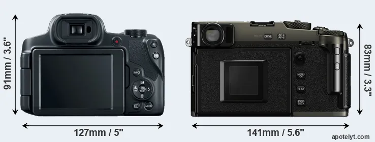 Comparison SX70 or X-Pro3 rear