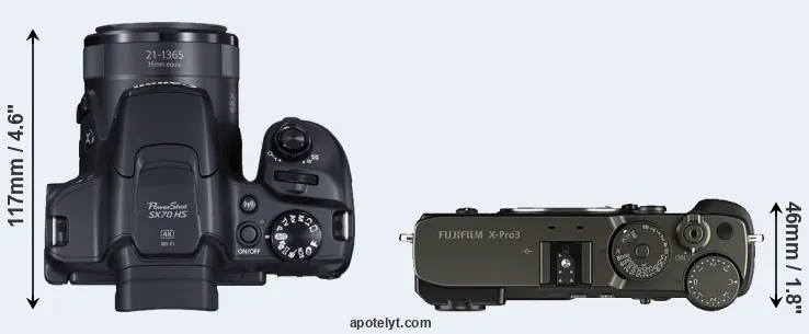 Compare SX70 versus X-Pro3 top