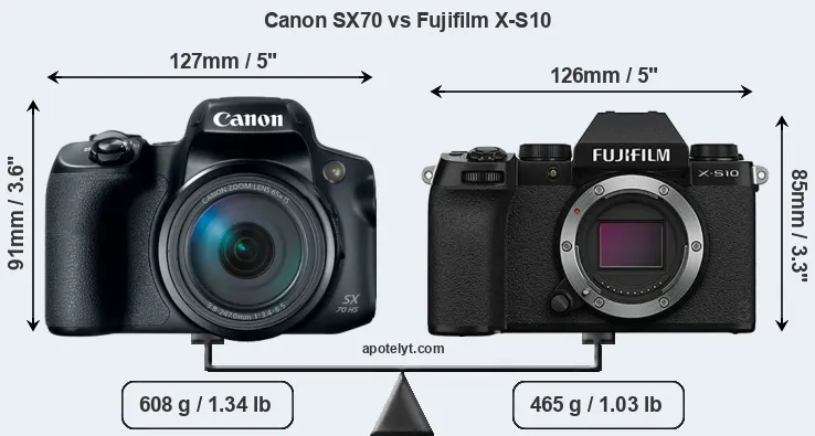 Size Canon SX70 vs Fujifilm X-S10