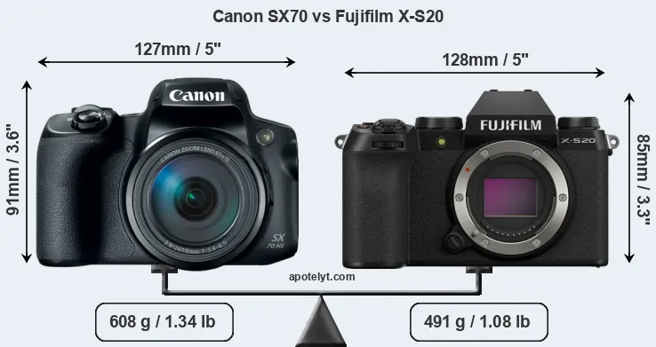 Size Canon SX70 vs Fujifilm X-S20