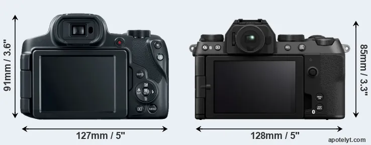 Comparison SX70 or X-S20 rear