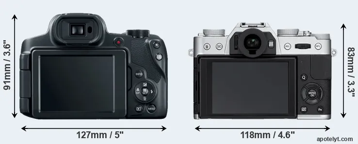 Comparison SX70 or X-T10 rear