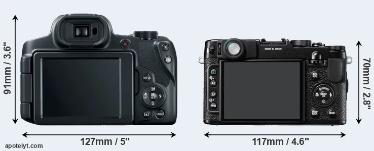 Comparison SX70 or X10 rear