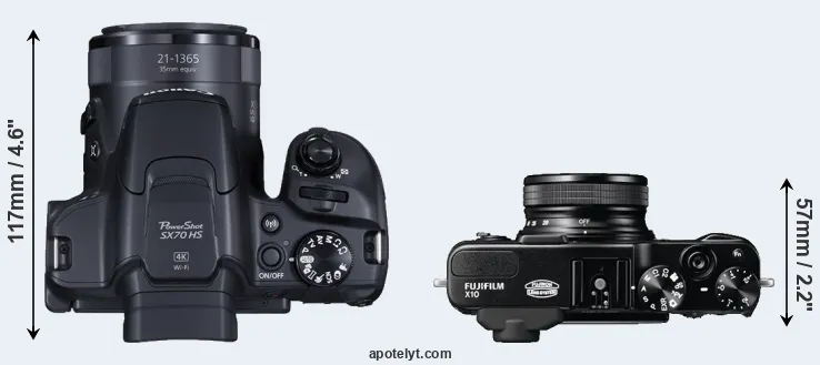Compare SX70 versus X10 top
