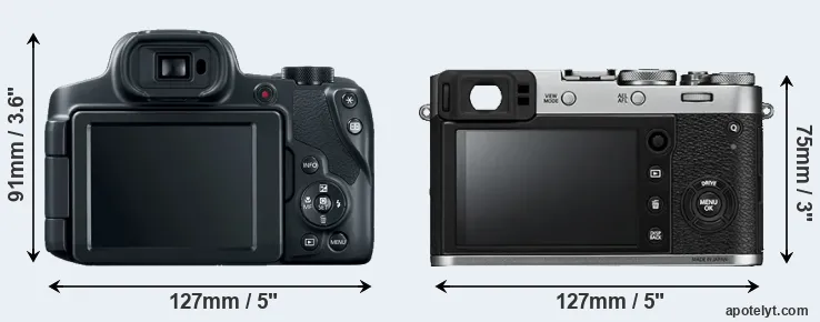 Comparison SX70 or X100F rear