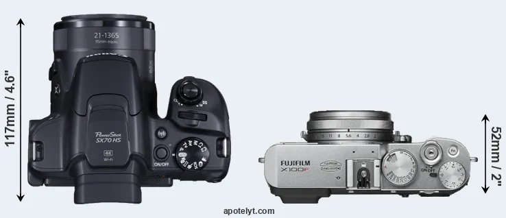 Compare SX70 versus X100F top