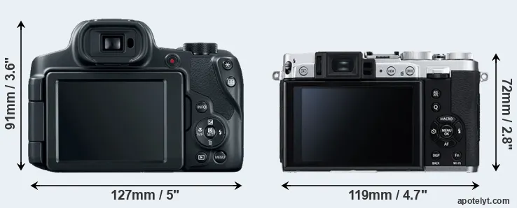 Comparison SX70 or X30 rear