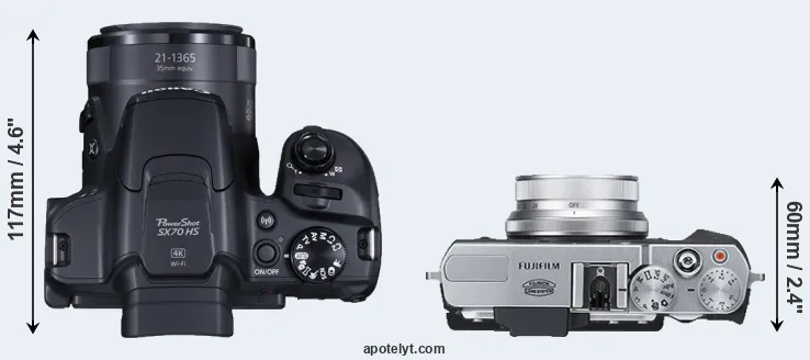 Compare SX70 versus X30 top