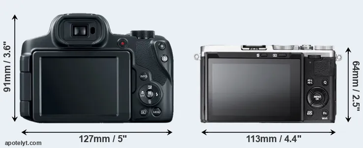 Comparison SX70 or X70 rear