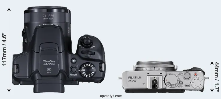 Compare SX70 versus X70 top
