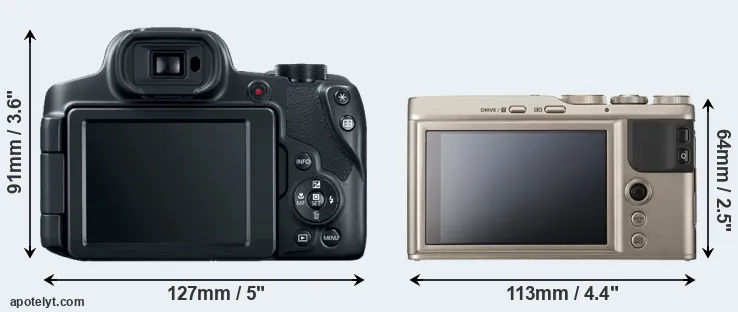 Comparison SX70 or XF10 rear