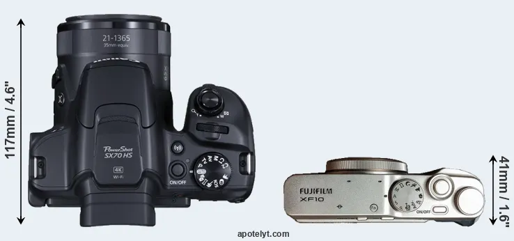 Compare SX70 versus XF10 top
