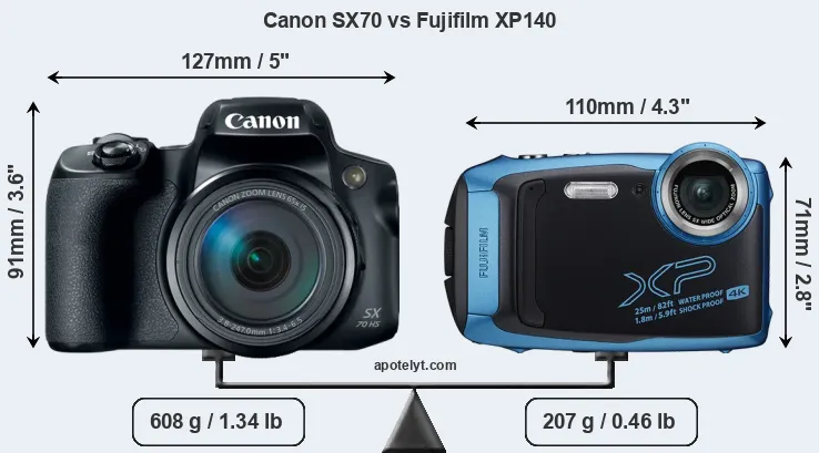 Size Canon SX70 vs Fujifilm XP140
