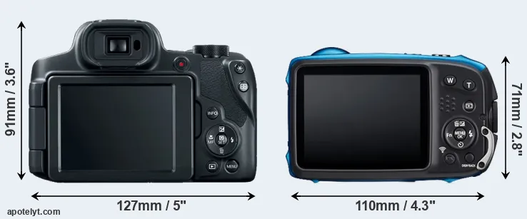 Comparison SX70 or XP140 rear