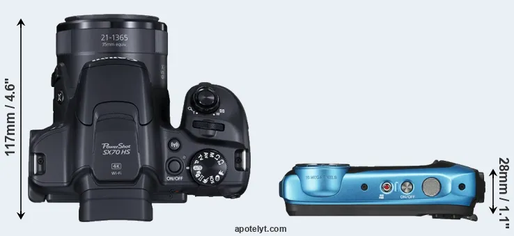 Compare SX70 versus XP140 top