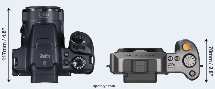 Compare SX70 versus X1D II top
