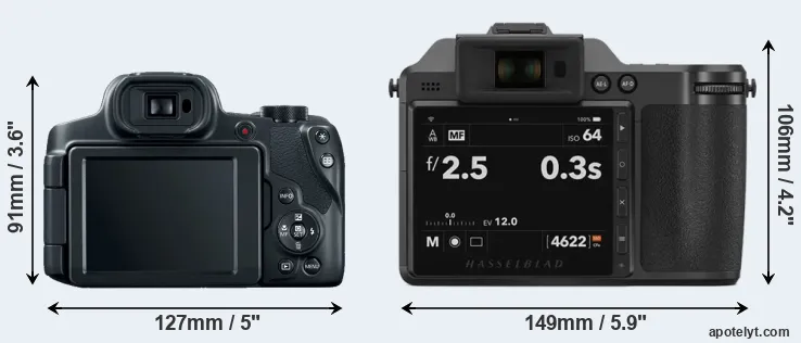 Comparison SX70 or X2D 100C rear