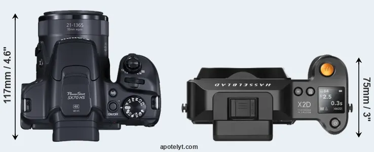 Compare SX70 versus X2D 100C top