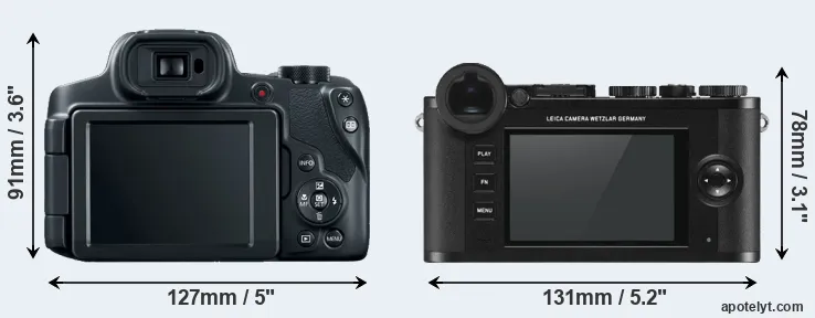 Comparison SX70 or CL rear
