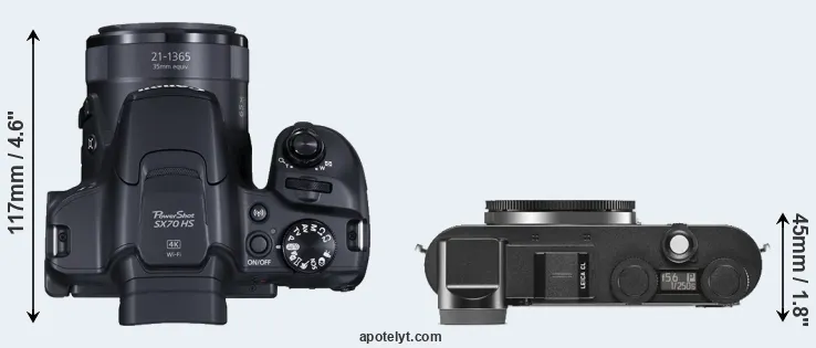Compare SX70 versus CL top