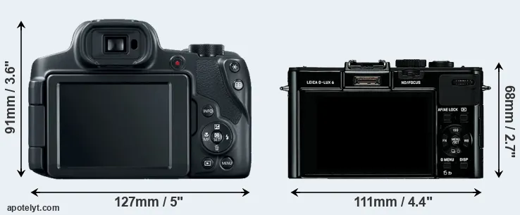 Comparison SX70 or D-LUX 6 rear