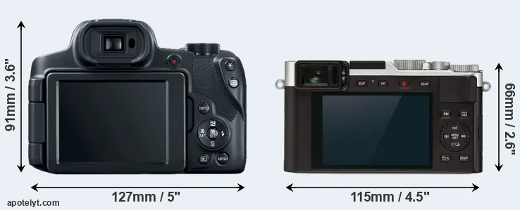 Comparison SX70 or D-LUX 7 rear