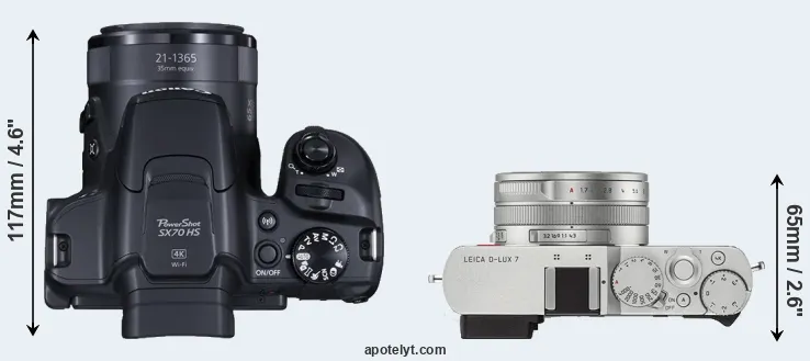 Compare SX70 versus D-LUX 7 top