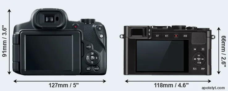 Comparison SX70 or D-LUX Typ 109 rear
