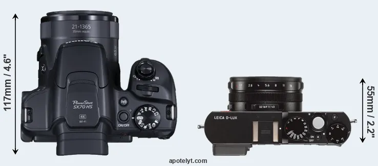 Compare SX70 versus D-LUX Typ 109 top