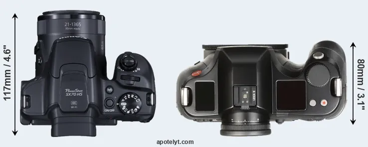Compare SX70 versus S Typ 007 top