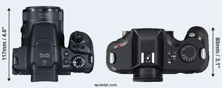 Compare SX70 versus S2 top