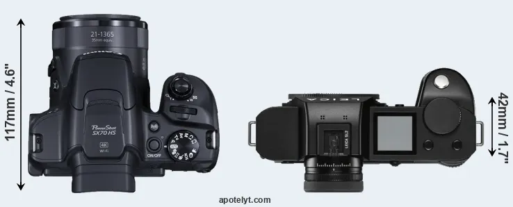 Compare SX70 versus Leica SL2 top