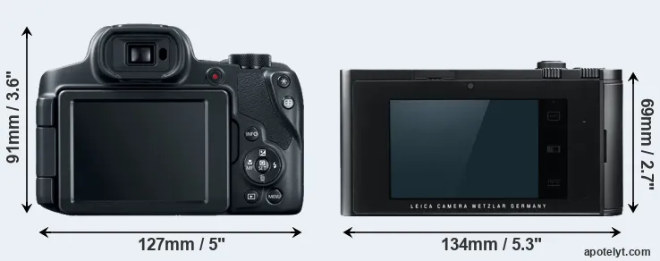 Comparison SX70 or T Typ 701 rear
