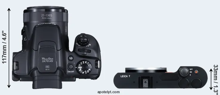 Compare SX70 versus T Typ 701 top